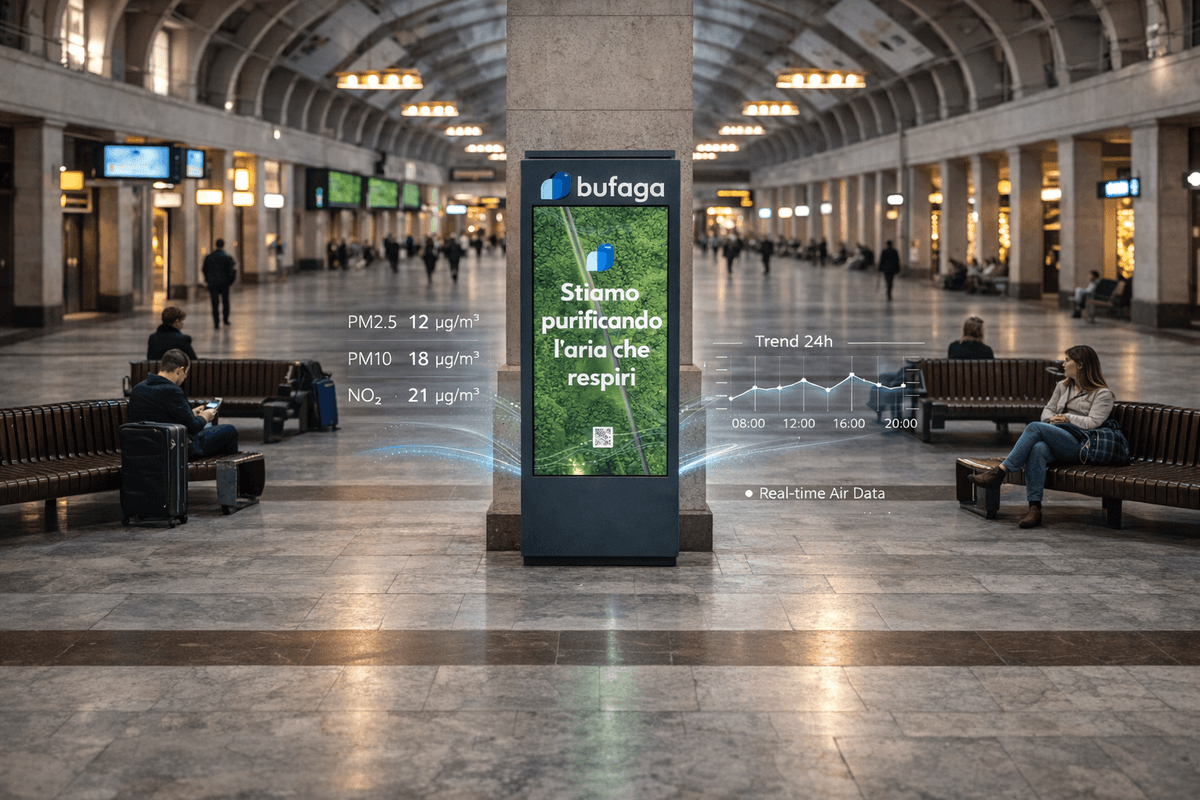 E-Bufaga totem